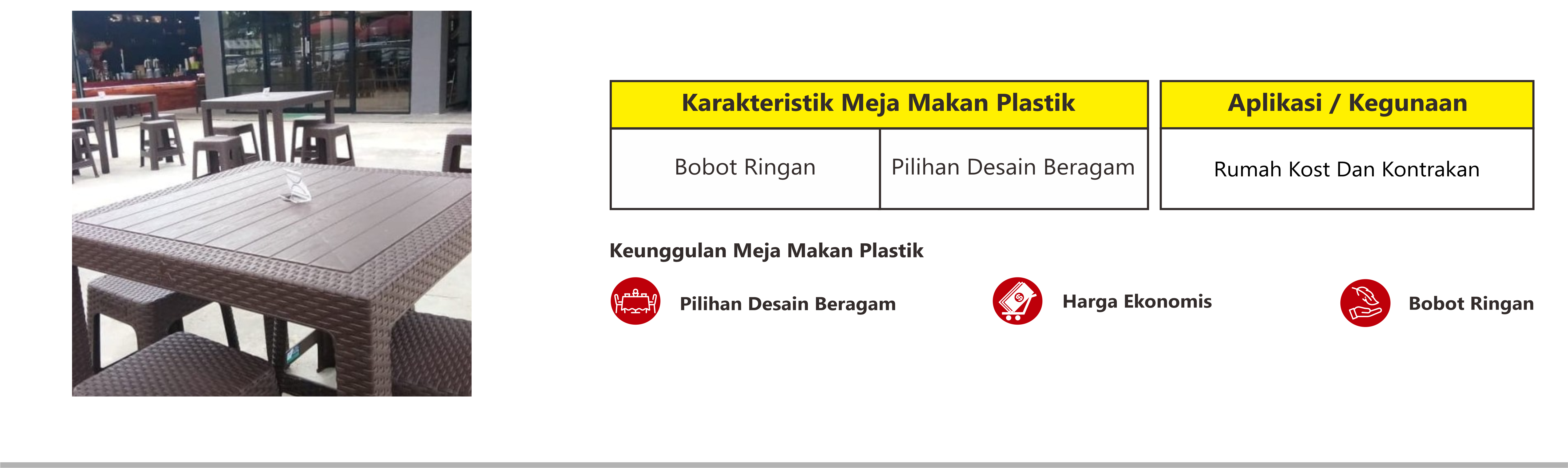 Meja Makan Plastik